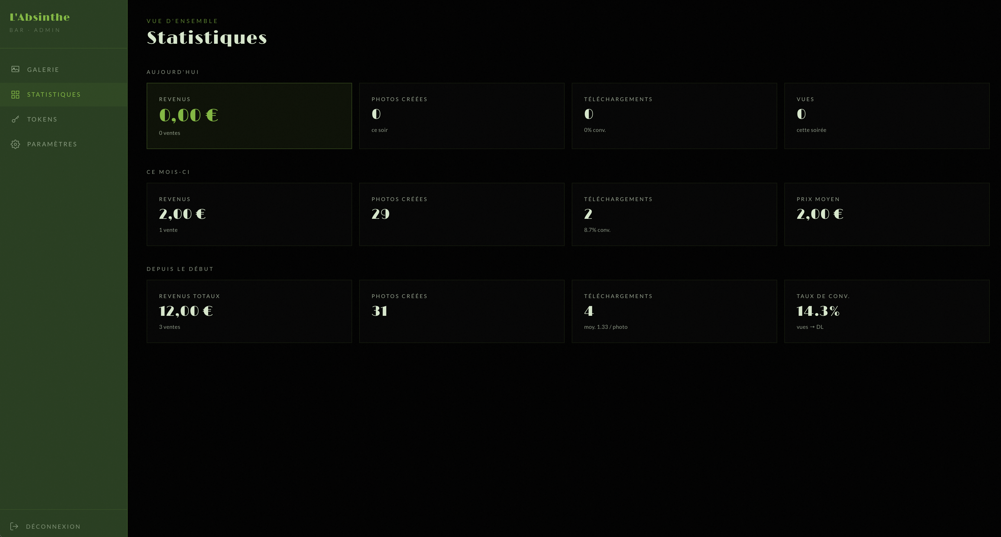 La Gallerie de l'Absinthe Bar Antibes screenshot 2