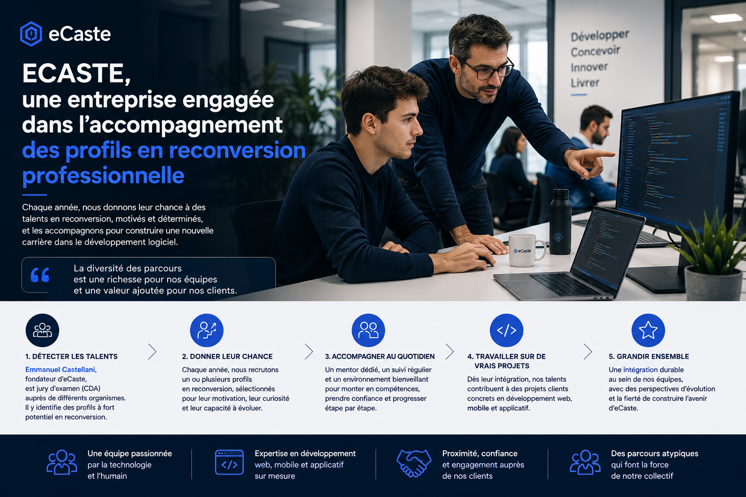 ECASTE, a company committed to supporting career changers in tech